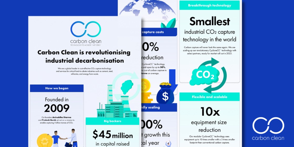 Carbon Clean Revolutionising industrial decarbonisation